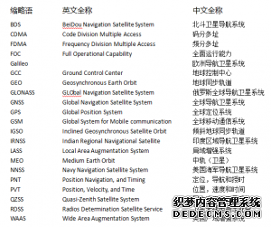 何谓中国新时空的第一性原理？