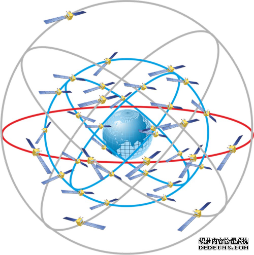 卫星导航系统的影响为什么如此大？