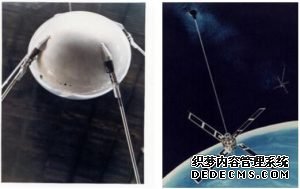 第一代全球导航卫星系统叫什么?为什么?