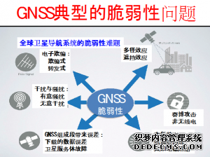 什么是卫星导航真正软肋？主要表现在哪些方面？